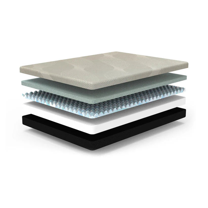Brand New Gel-Comfort Memory Foam Mattress